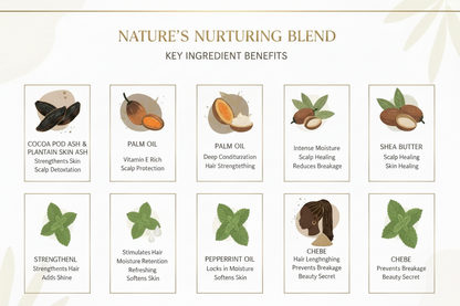 Champú de jabón negro africano